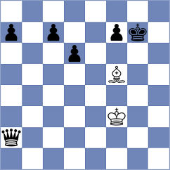 Biletskyy - Fernandez Guillen (chess.com INT, 2024)