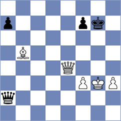 Goltsev - Rengifo Blancas (chess.com INT, 2024)