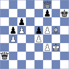Eliseev - Kinberg (Prague CZE, 2024)