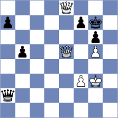 Klimkowski - Hakobyan (chess.com INT, 2024)