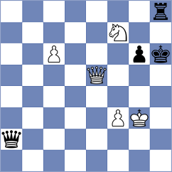 Rasulov - Antoniou (chess.com INT, 2025)
