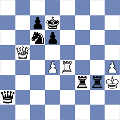 Ezat - Bortnyk (chess.com INT, 2021)