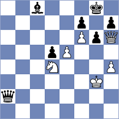 Garcia Correa - Hernandez Izquierdo (chess.com INT, 2025)