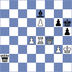 Kuderinov - Gheorghiu (chess.com INT, 2022)