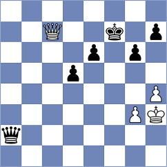 Orlov - Kilic (chess.com INT, 2022)