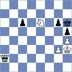 Bournel - Sorensen (chess.com INT, 2025)