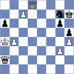Garrido Diaz - Yuan (chess.com INT, 2024)