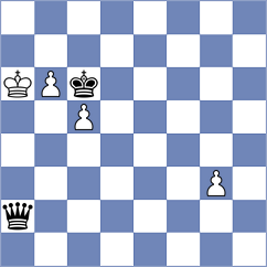 Necula - Shtivelband (Chess.com INT, 2021)