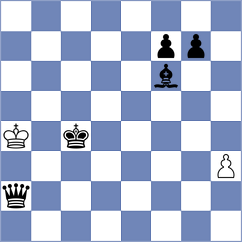 Gavarrete - Fichter (chess.com INT, 2025)