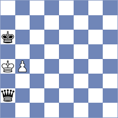Remmers - Dzodziev (VerdenAller, 2002)