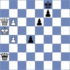 Postnikov - Jiganchine (chess.com INT, 2022)