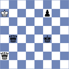 Liu - Manvelyan (chess.com INT, 2024)