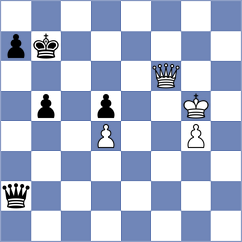 Vujic - Agasiyev (chess.com INT, 2025)