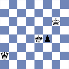 Hajiyev - Lima (chess.com INT, 2023)