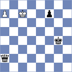 Bartakke - Karthikeyan Pandiyan (chess.com INT, 2025)
