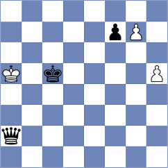 Aadya - Sage (Chess.com INT, 2020)