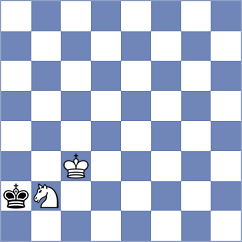 Stankovic - Schrik (chess.com INT, 2021)