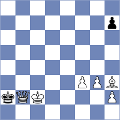 Enomah - Al Ghafri (Chess.com INT, 2020)