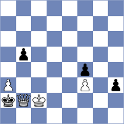 Martinez Alcantara - Shuvalov (chess.com INT, 2025)