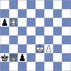 Vlassov - Fishman (chess.com INT, 2025)