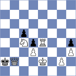 Akkara - Hernandez Bermudez (chess.com INT, 2025)