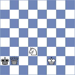 Labussiere - Sasvatha A (chess.com INT, 2024)