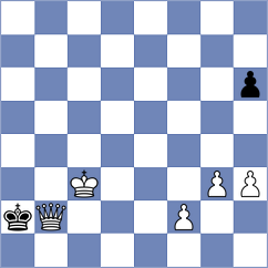 Talebian Zadeh - Mousavi (Chess.com INT, 2021)