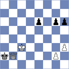 Lin - Merriman (Chess.com INT, 2020)