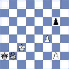 Razaghian - Forooghi Moghadam (Chess.com INT, 2021)