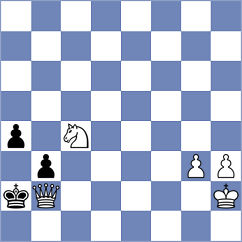 Bychkova - Dwilewicz (Albena, 2011)