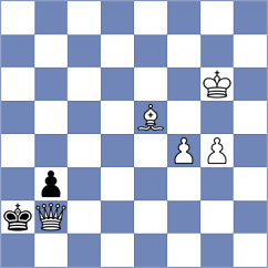 Gumennii - Popescu Vava (Chess.com INT, 2020)
