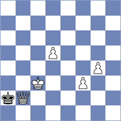 Mitrabha - Mohammadi (chess.com INT, 2024)