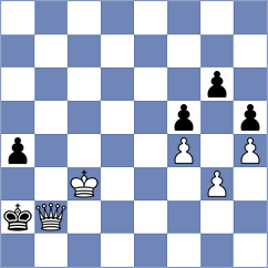 Pullela - Gruzman (chess.com INT, 2023)