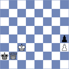 Svane - Martinez Alcantara (chess.com INT, 2022)