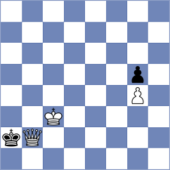 Fock - Kuever (Playchess.com INT, 2020)