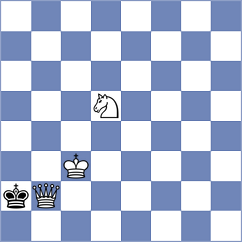 Harshavardhan - Krishnan (chess.com INT, 2024)
