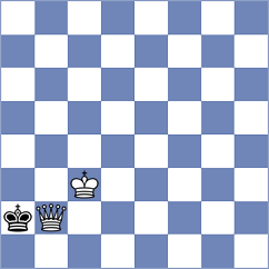 Romero Ruscalleda - Afonasieva (chess.com INT, 2022)
