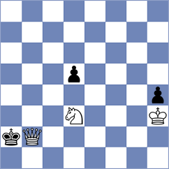 Myagmarsuren - Mazzilli (chess.com INT, 2024)