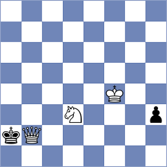 Besedes - Ostensen (chess.com INT, 2023)