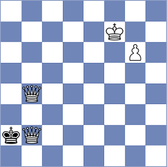 Karimi - Cheshm Alous (Chess.com INT, 2021)
