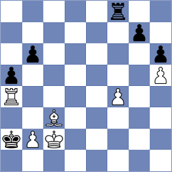 Preotu - Rahman (Chess.com INT, 2017)