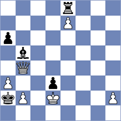 Bozorov - Ziegler (chess.com INT, 2025)