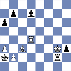 Duda - Nakamura (Chess.com INT, 2019)