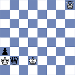 Vasilenok - Shevchenko (chess.com INT, 2025)