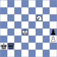 Melamed - Zacarias (chess.com INT, 2024)