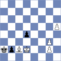 Sputnik Vostok - Brutti (Playchess.com INT, 2004)
