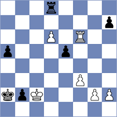 Rossi - Fernandez Estremera (chess.com INT, 2025)