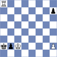 Petukhov - Kappeler (chess.com INT, 2023)
