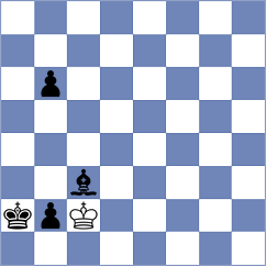 Meruga - Chocenka (chess.com INT, 2024)