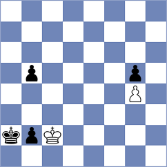 Manukyan - Adewumi (chess.com INT, 2025)